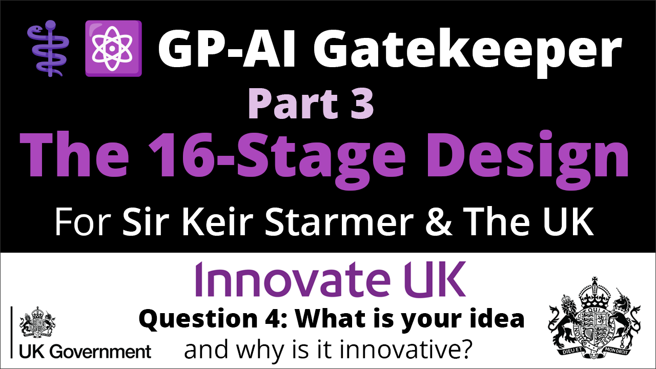 GP-AI Act 3